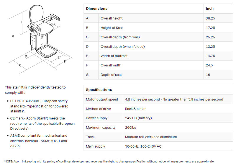 acorn stairlifts